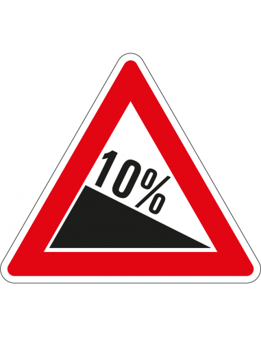 Voorbeeld daling bord