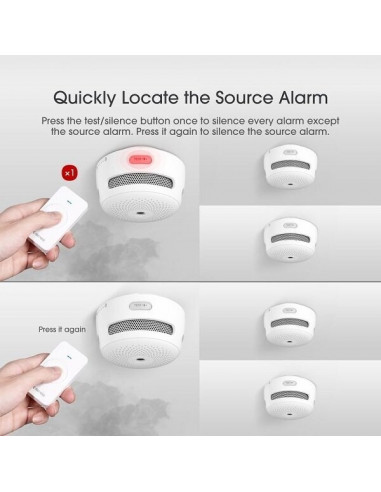 X-Sense RC01 afstandsbediening RF