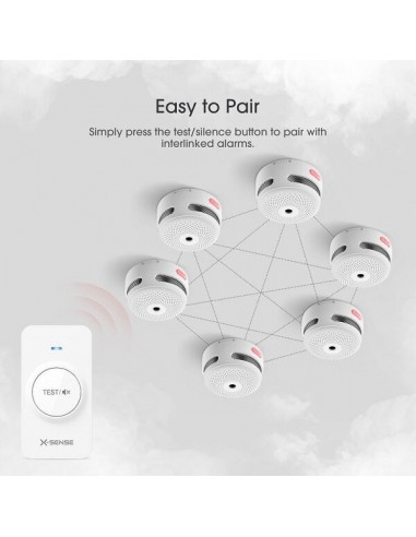 X-Sense RC01 afstandsbediening RF