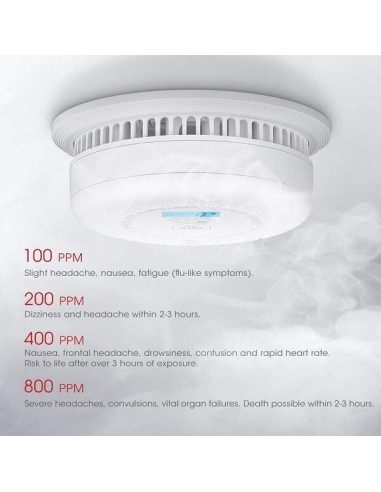 X-Sense SC01 combimelder