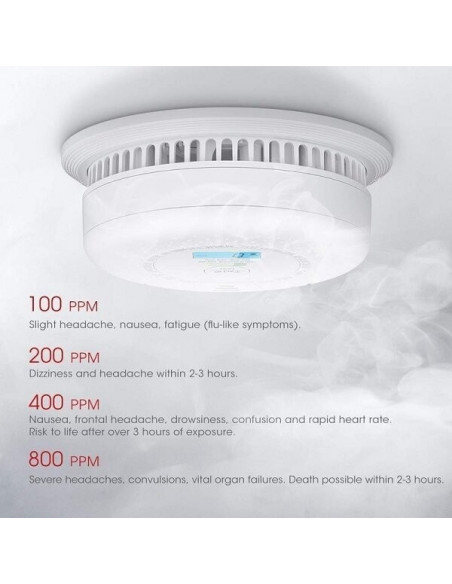 X-Sense SC01 combimelder