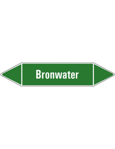 Bronwater leidingmarkering op vel, groen wit, Nederlandse tekst bronwater, stroomrichting leiding water