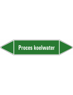 Proces koelwater leidingmarkering op vel, groen wit, Nederlandse tekst proces koelwater, stroomrichting leiding water