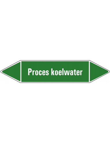 Proces koelwater leidingmarkering op vel, groen wit, Nederlandse tekst proces koelwater, stroomrichting leiding water