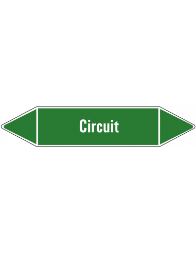 Circuit leidingmarkering op vel, groen wit, Nederlandse tekst circuit, stroomrichting leiding water