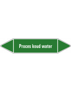 Proces koud water leidingmarkering op vel, groen wit, Nederlandse tekst proces koud water, stroomrichting leiding water