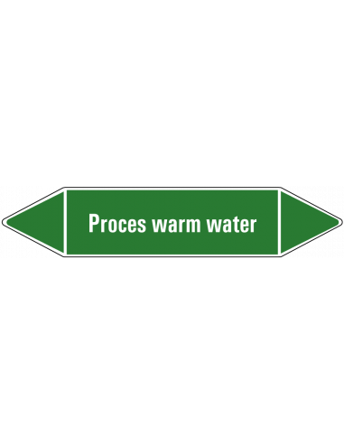 Proces warm water leidingmarkering op vel, groen wit, Nederlandse tekst proces warm water, stroomrichting leiding water