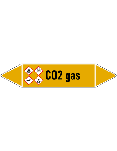 CO2 gas leidingmarkering op vel, geel zwart, Nederlandse tekst CO2 gas, GHS04, GHS06, GHS08 en GHS02 pictogram