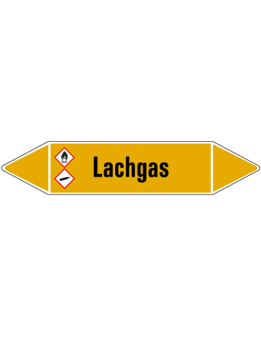 Lachgas leidingmarkering op vel, geel zwart, Nederlandse tekst lachgas, stroomrichting leiding gas, GHS04 en GHS02 pictogram