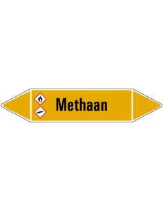 Methaan leidingmarkering op vel, geel zwart, Nederlandse tekst methaan, stroomrichting leiding gas, GHS04 en GHS02 pictogram