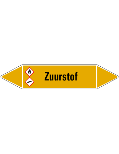 Zuurstof leidingmarkering op vel, geel zwart, Nederlandse tekst zuurstof, stroomrichting leiding gas, GHS04 en GHS02 pictogram