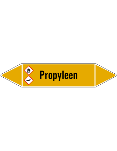 Propyleen leidingmarkering op vel, geel zwart, Nederlandse tekst propyleen, stroomrichting leiding gas, GHS04 en GHS02 pictogram