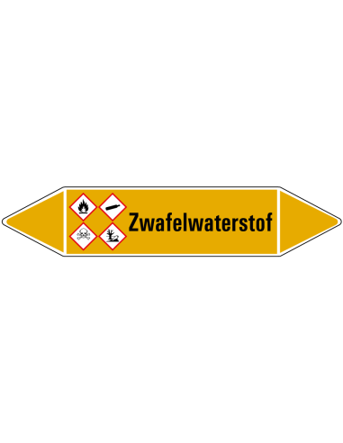 Zwavelwaterstof leidingmarkering op vel, geel zwart, Nederlandse tekst zwavelwaterstof, GHS04, GHS06, GHS02 en GHS09