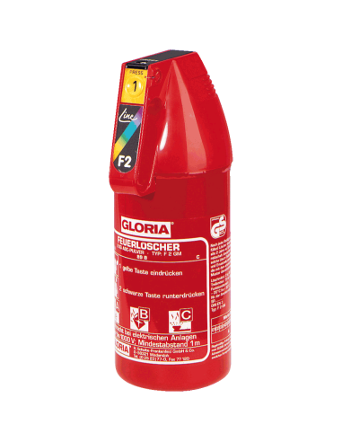 Gloria autobrandblusser, 2 kg, ABC