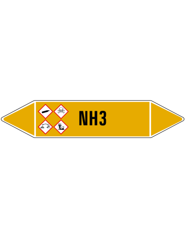 NH3 leidingmarkering op vel, geel zwart, Nederlandse tekst NH3, GHS04, GHS05, GHS06 en GHS09