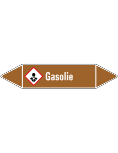 Gasolie leidingmarkering op vel, bruin wit, Nederlandse tekst gasolie , GHS08 pictogram