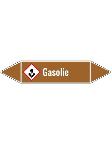 Gasolie leidingmarkering op vel, bruin wit, Nederlandse tekst gasolie , GHS08 pictogram