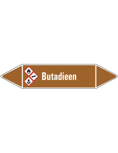 Butadieen leidingmarkering op vel, bruin wit, Nederlandse tekst butadieen, GHS02, GHS07 en  GHS08 pictogram