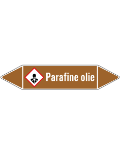 Parafine olie leidingmarkering op vel, bruin wit, Nederlandse tekst parafine olie, GHS08 pictogram