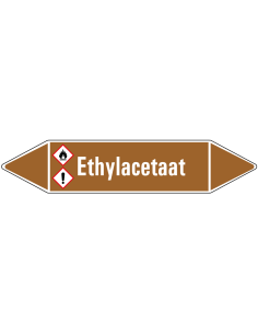 Ethylacetaat leidingmarkering op vel, bruin wit, Nederlandse tekst ethylacetaat, GHS02 en GHS07 pictogram