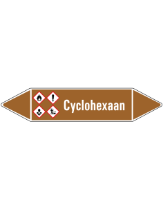Cyclohexaan leidingmarkering op vel, bruin wit, Nederlandse tekst cyclohexaan, GHS02, GHS07, GHS08 en GHS09 pictogram
