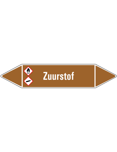 Zuurstof leidingmarkering op vel, bruin wit, Nederlandse tekst zuurstof, GHS02 en GHS04 pictogram