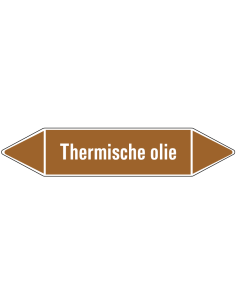 Thermische olie leidingmarkering op vel, bruin wit, Nederlandse tekst thermische olie