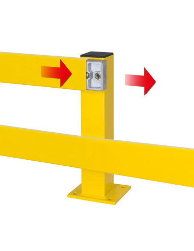 BLACK BULL staander rambeveiligingsplank voor binnen