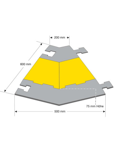 Hoekstuk kabelbrug 3 kanalen - geel zwart