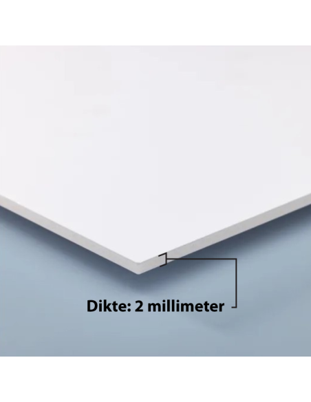 Na gebruik ruimte ventileren bord kopen?