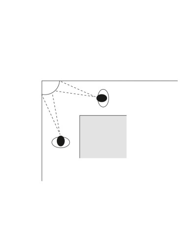 Bolspiegel 90 graden - acrylglas