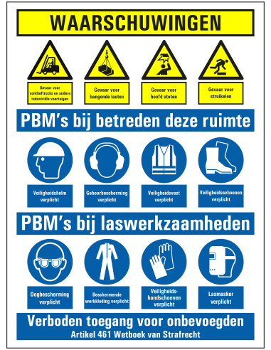 Veiligheidsinstructies bij laswerkzaamheden bord, kunststof, blauw wit geel, diverse pictogrammen, rechthoek