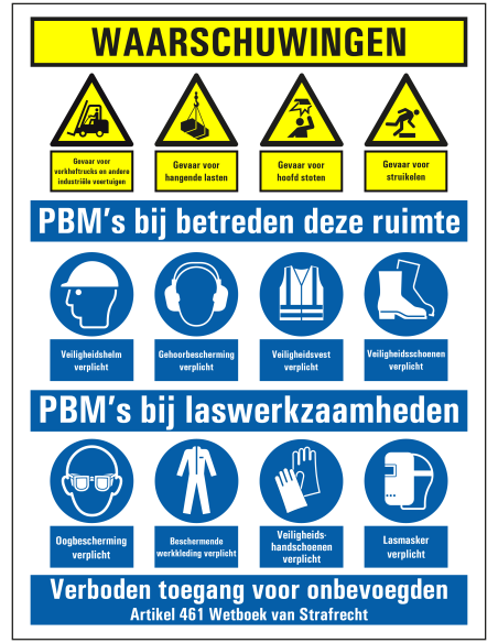 Veiligheidsinstructies bij laswerkzaamheden bord, kunststof, blauw wit geel, diverse pictogrammen, rechthoek