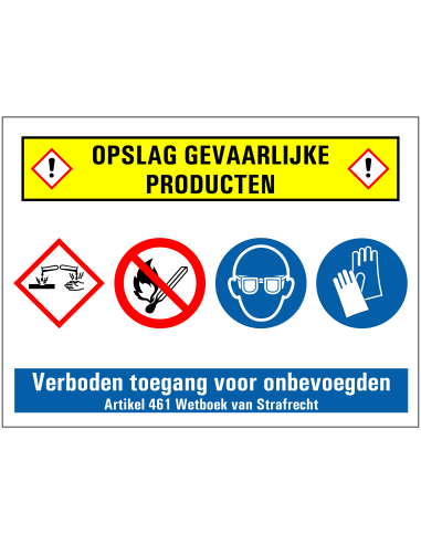 Opslag gevaarlijke producten bord, dibond met boorgaten, wit geel rood blauw, met diverse pictogrammen