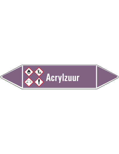 Acrylzuur leidingmarkering op vel, paars wit, Nederlandse tekst Acrylzuur
