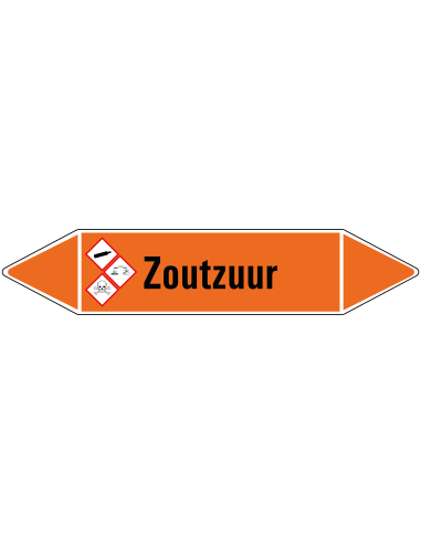 Zoutzuur leidingmarkering op vel, oranje zwart, Nederlandse tekst Zoutzuur