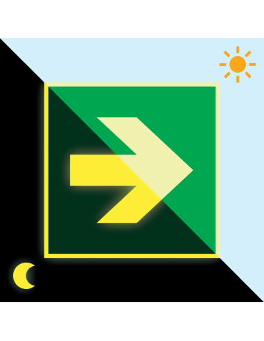 Extra lichtgevend nooduitgang bord richtingspijl - kunststof, groen wit, vierkant, symbool pijl