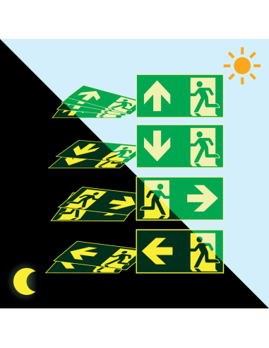 Extra lichtgevende nooduitgang sticker set - 10 stuks, groen wit, rechthoekig, symbool nooduitgang met pijl