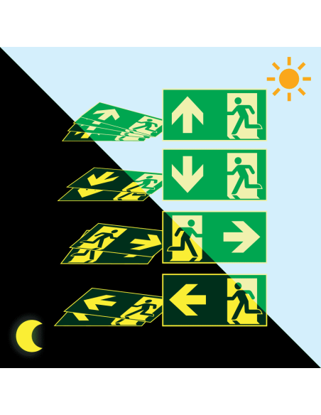 Extra lichtgevende nooduitgang sticker set - 10 stuks, groen wit, rechthoekig, symbool nooduitgang met pijl