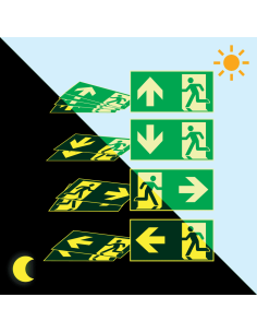 Extra lichtgevende nooduitgang bordenset - 10 stuks, groen wit, rechthoekig, symbool nooduitgang met pijl