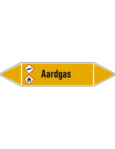 Aardgas leidingmarkering op rol, 25 meter, geel zwart, tekst aardgas met GHS pictogrammen