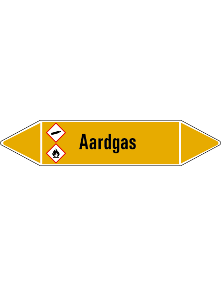 Aardgas leidingmarkering op rol, 25 meter, geel zwart, tekst aardgas met GHS pictogrammen