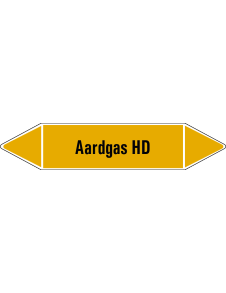 Aardgas HD leidingmarkering op rol, 25 meter, geel zwart, tekst aardgas HD