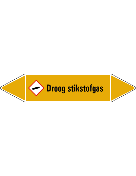 Droog stikstofgas leidingmarkering op rol, 25 meter, geel zwart, tekst Droog stikstofgas met GHS pictogram
