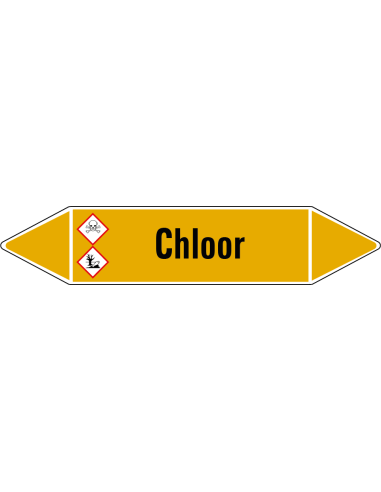 Chloor leidingmarkering op rol, 25 meter, geel zwart, tekst Chloor met GHS pictogram