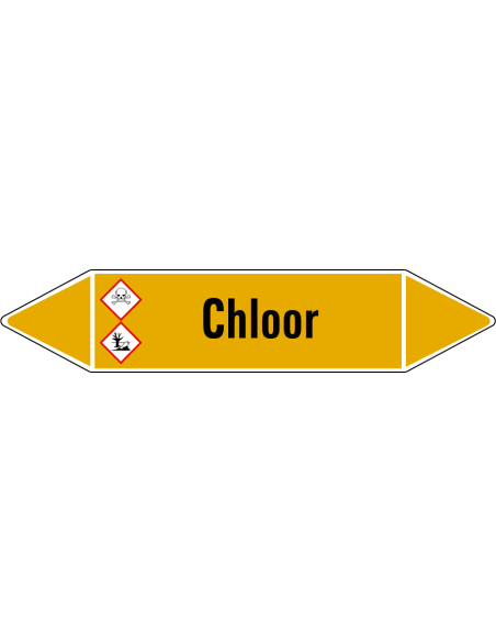 Chloor leidingmarkering op rol, 25 meter, geel zwart, tekst Chloor met GHS pictogram