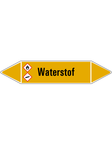 Waterstof leidingmarkering op rol, 25 meter, geel zwart, tekst Waterstof met GHS pictogram