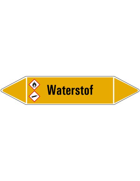 Waterstof leidingmarkering op rol, 25 meter, geel zwart, tekst Waterstof met GHS pictogram