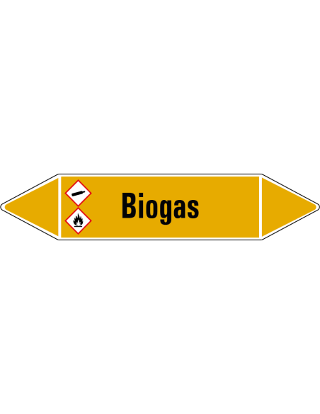 Biogas leidingmarkering op rol kopen?