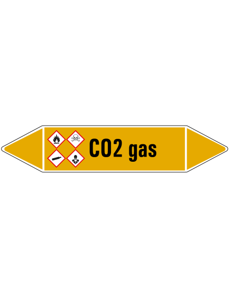 CO2 gas leidingmarkering op rol, 25 meter, geel zwart, tekst CO2 gas met GHS pictogram